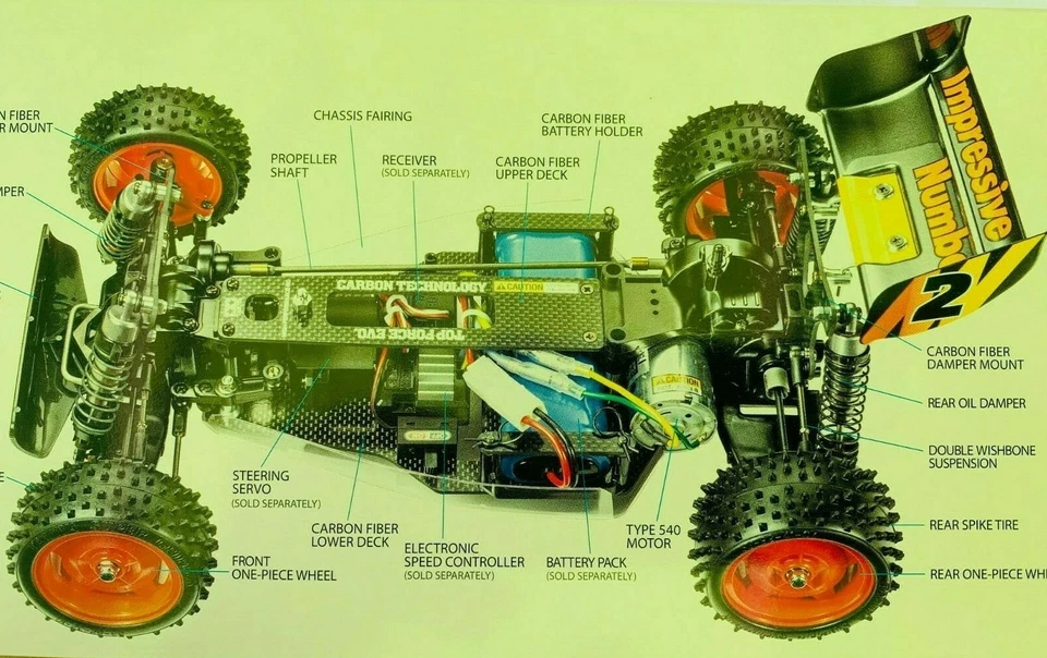 Tamiya Kit RC Top-Force EVO Edition 2021 1/10 47470 0521 - Photo 2/4