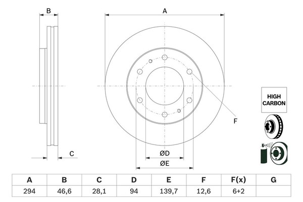 Bosch Bremsscheibe Hochgekohlt 0986479E93-image