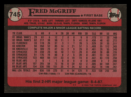1989 Topps Fred McGriff HOF #745 NM-MINT Toronto Blue Jays - Picture 2 of 2