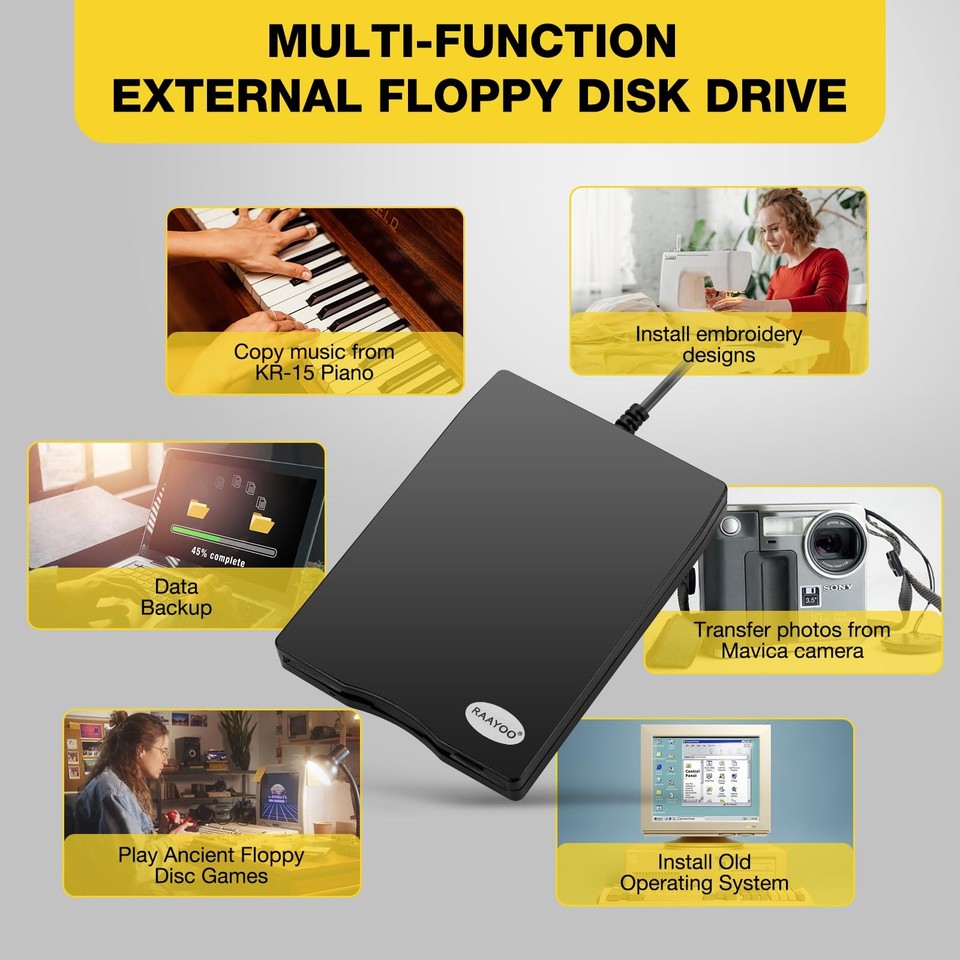 Floppy Disk Reader, Dual USB Type A/C Floppy Disk Drive/Player ...