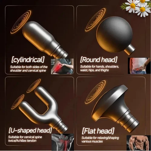 Massage Gun Deep Tissue, Muscle Percussion Massager For Shoulder Back Neck Body - Picture 14 of 24