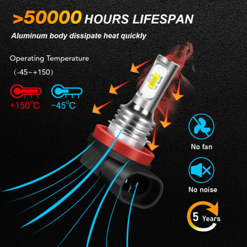 LED Headlight Fog Light Bulbs For 2009 2010 2011 2012 Dodge ram 1500 2500 3500 D - Picture 4 of 17