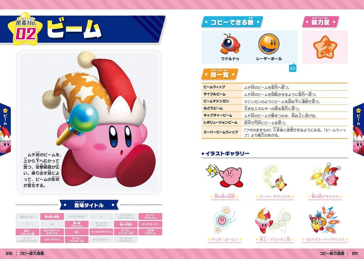 Kirby Copy Ability Encyclopedia Book Paperback Japanese Video Game