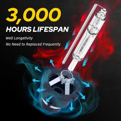 High Quality 2X D2S D2R Xenon Headlight Bulb Replace HID Super White 6000K - Picture 19 of 21