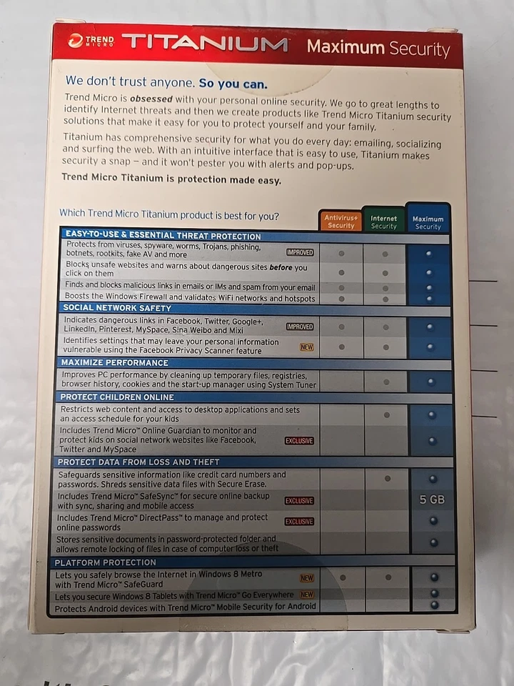 Trend Micro Titanium 2013 Maximum Security Social Networking Safety Parental - Image 3 of 4