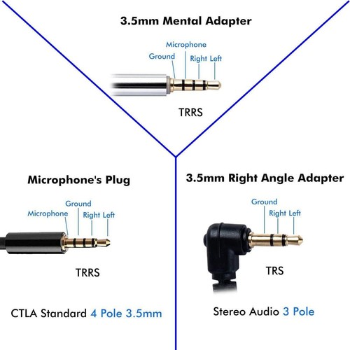 Microfono da bavero omnidirezionale lavalier Microfono a condensatore da 6,5 - Foto 3 di 24