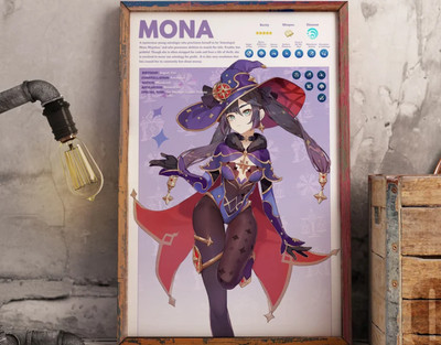 MONA | Genshin Impact Gaming Poster | Anime Poster | Gaming Print |