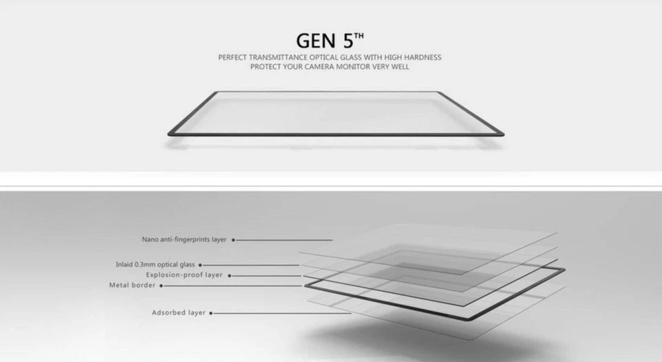 GGS LARMOR 5thGEN Self-Adhesive Optical Glass LCD Screen Protector with Magnetic - Image 4 of 4