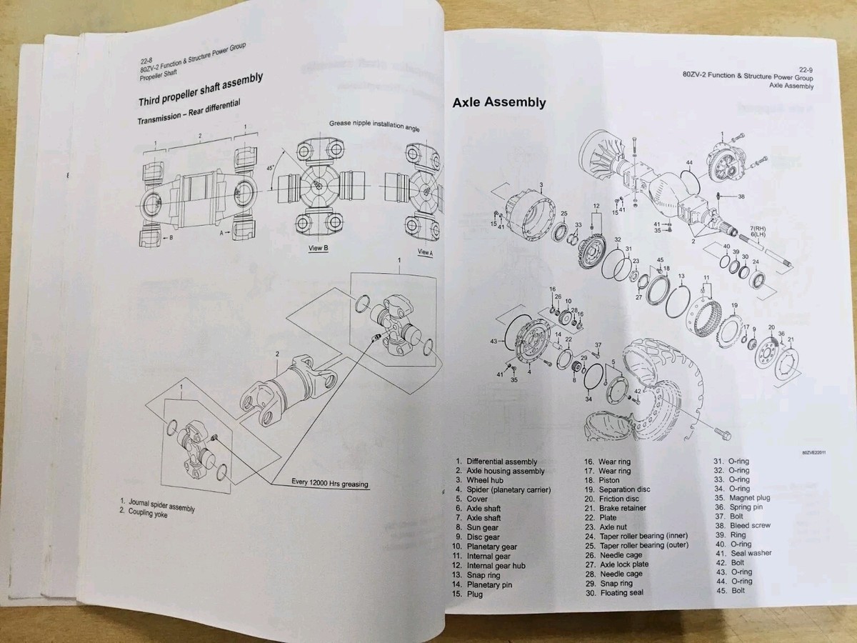 Kawasaki 80ZV-2, Wheel Loader, Shop Manual, 6/2006, S/N 80C5
