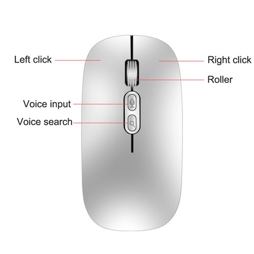 AI Translation 2.4G Wireless Mouse For Laptop Computer PC For Macbook - Afbeelding 5 van 13