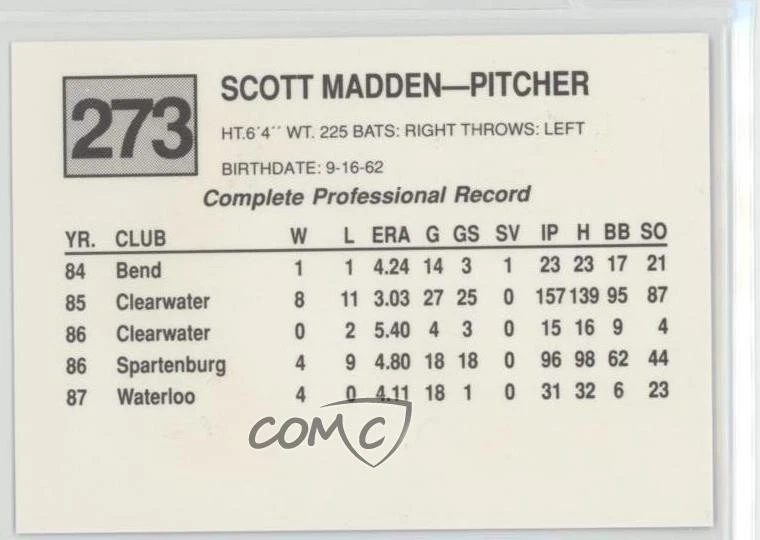 1988 Cal League California League Scott Madden #273 - Image 2 of 2