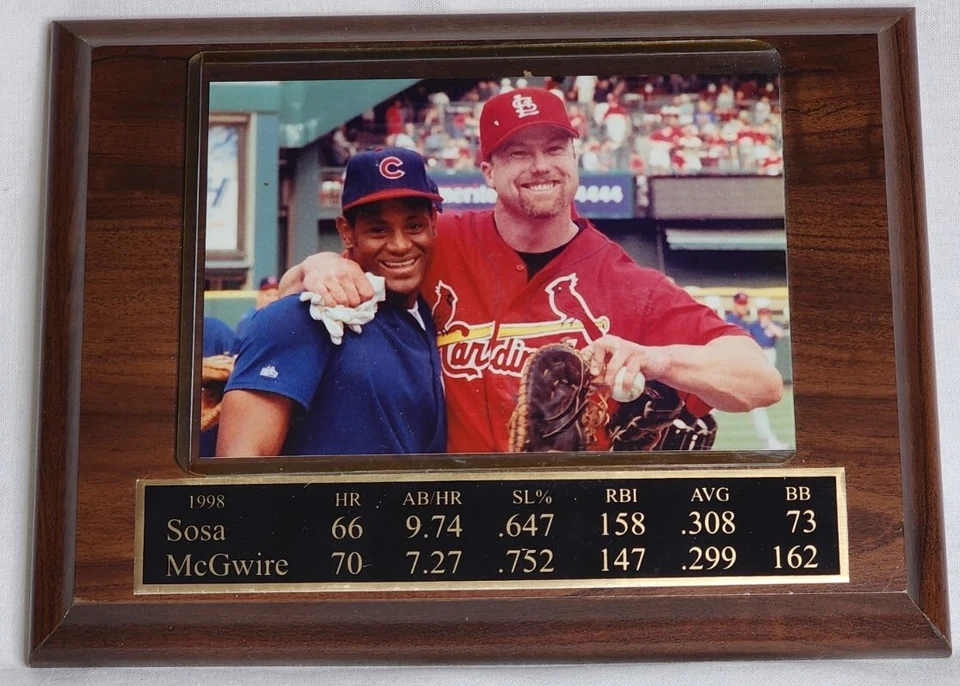 Placa de madera Mark McGwire Sammy Sosa béisbol todo el tiempo jonrón reyes estadísticas Foto 2 de 4