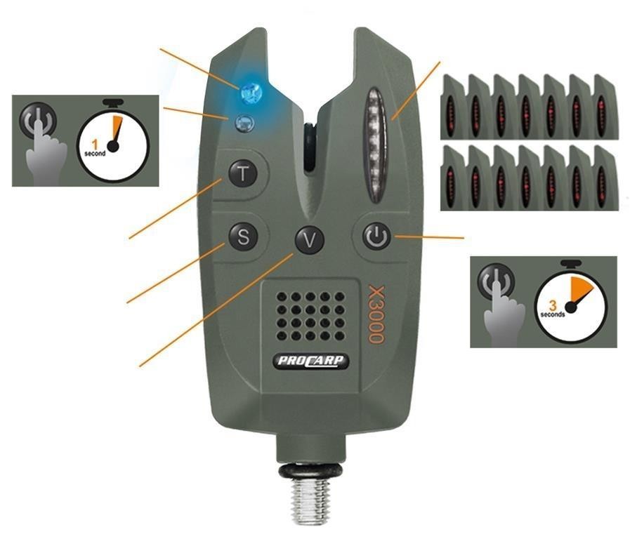 Pro Carp X-3000 Bissanzeiger 100- Lautstrke 4490₽