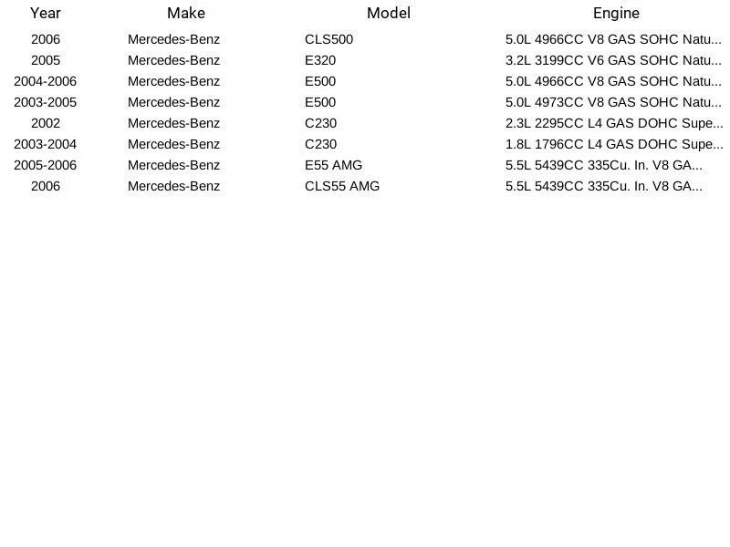 Nuevo sensor de oxígeno SMP para SG1142 para Mercedes-Benz 2003-2006 Foto 3 de 3