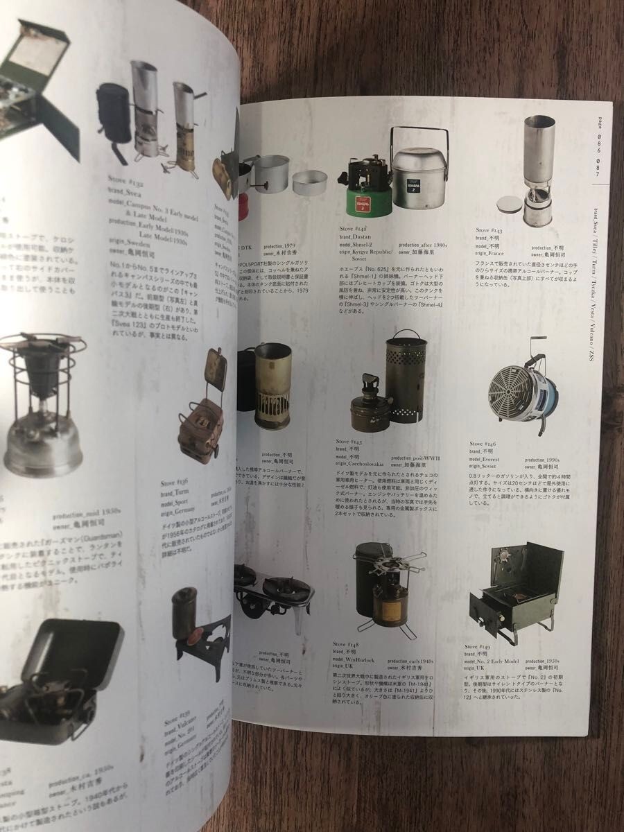 Vintage Camp Goods Collectibles Book 2019 over 400 vintage products Vintage Camp Goods Collectibles Book 2019 over 400 vintage products