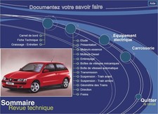 Revue technique Seat IBIZA