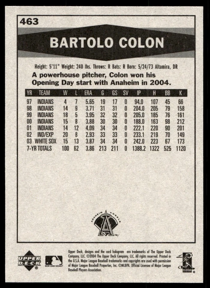 2004 Upper Deck Vintage Bartolo Colon Anaheim Angels #463 - Image 2 of 2