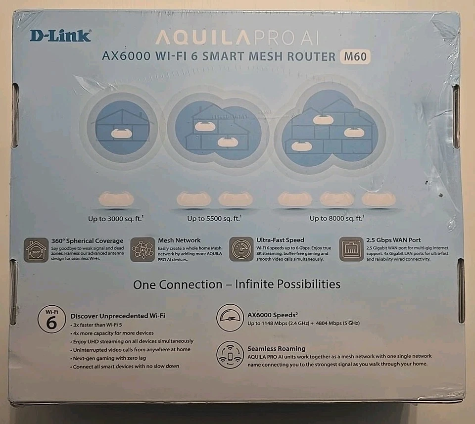 NEW! NIB SEALED D-Link AQUILA PRO AI M60 AX6000 Wi-Fi 6 Dual Band Smart Router - Image 2 of 2