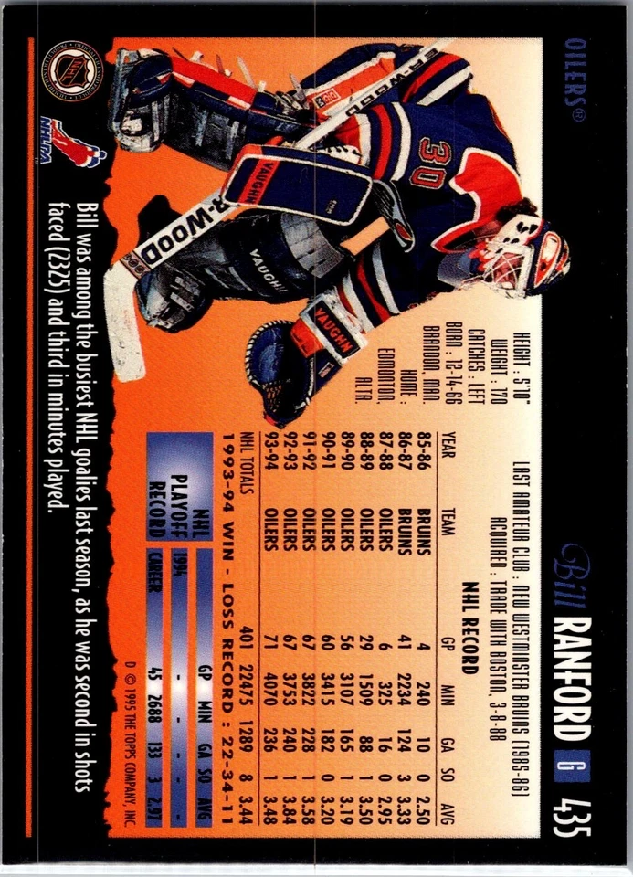 1994-95 Topps Premier - #435 Bill Ranford - Image 2 of 2