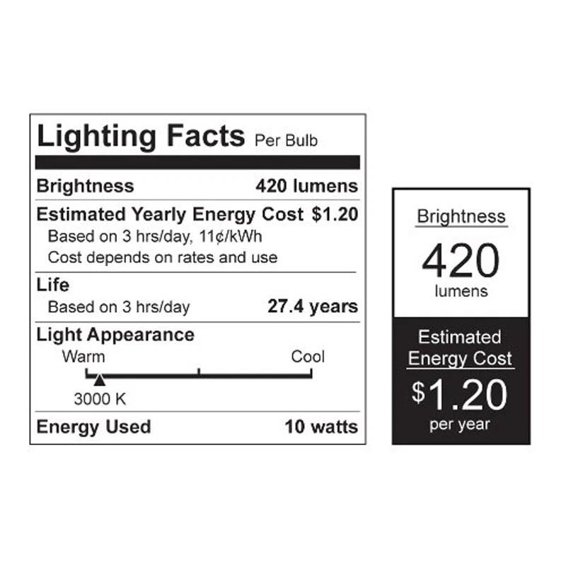 4x Dimmable Performance LED 10W / 40W 120V G25 Mini-Globe Soft White G25/DM/LED - Image 3 of 3