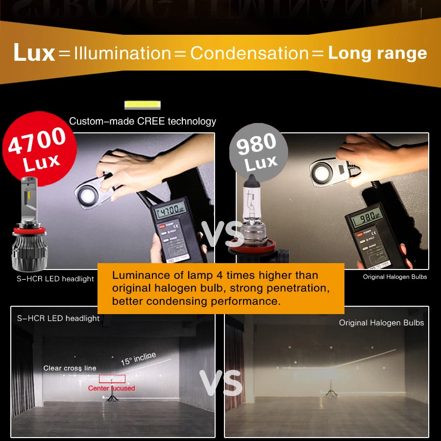 Bombilla de faro Allá Lighting LED 9007 súper delgada blanca brillante haz alto bajo Foto 4 de 4