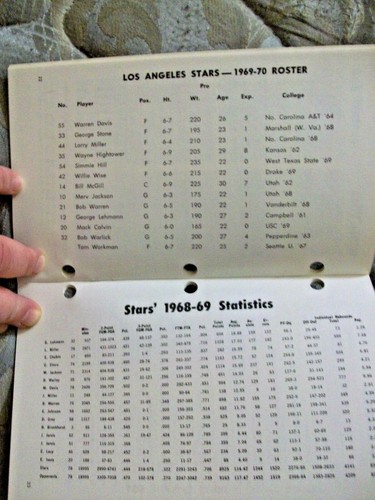 1969-70 LOS ANGELES STARS MEDIA GUIDE JAHRBUCH ABA 1970 Pressebuch Programm AD - Bild 6 von 14