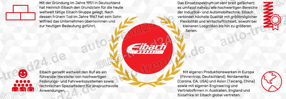 Bild 7 von 7
