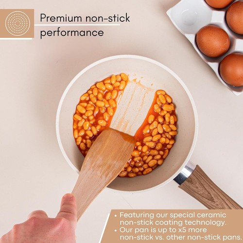 Cream Cookware Collection: Frying Pans, Woks, Sauté Pans, and Saucepans- Nuovva - Picture 47 of 110