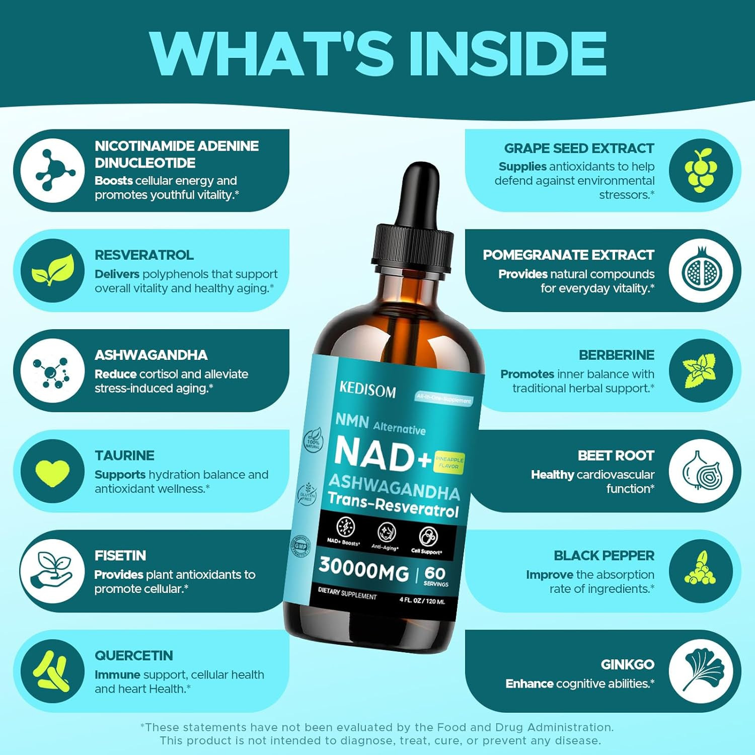 Liposomal NAD Supplement - Total 30000Mg NAD+ Blend Liquid Drops with Resveratro