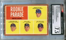 1962 Topps #596 Allen/Rollins/Linz/Pepitone CGC 7.5 NM+ Rookie Parade
