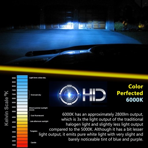 GE Bullet Xenon HID Kit Headlight High / Low / Fog Bulb Fits H4 H7 H13 9006 H11 - Picture 6 of 12