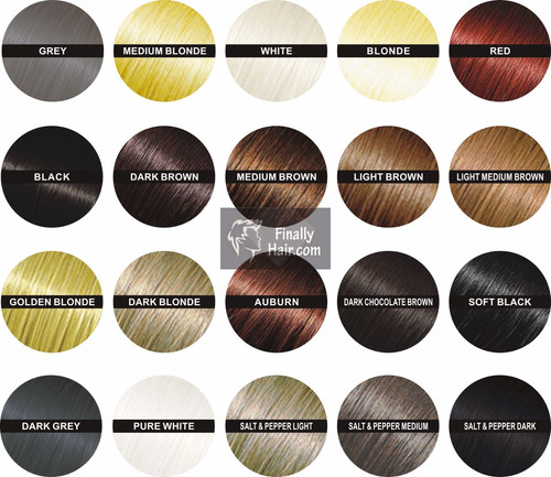 KERATIN HAIR LOSS CONCEALER FIBER 114g REFILL REMOVE BALD SPOTS Not 100g 100 - Picture 3 of 9