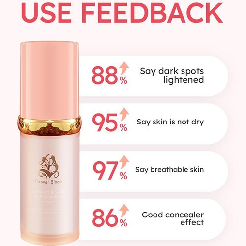 4 in 1 Biomimic Foundation Light Spectrum by Lanisty SPF 50 1.05 fl oz 30g QXV - Bild 10 von 12