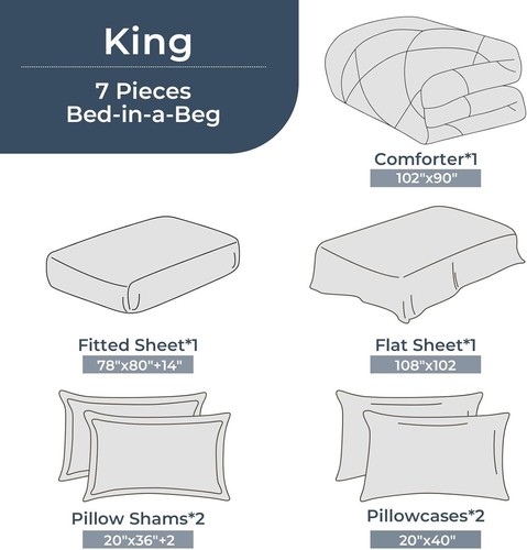 7 Pieces King Size Comforter Set, All Season Reversible Bed in a Bag King - Picture 8 of 8