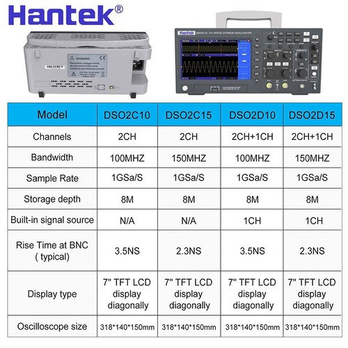 Hantek DSO2C10 Digital Storage Oscilloscope 2CH 100Mhz Bandwidth 1GS/s Samle Rat - Picture 4 of 11