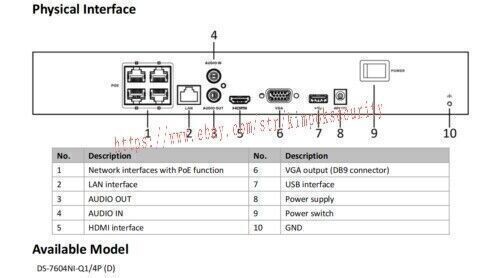Hikvision NVR 4K 4CH POE Network Video Recorder H.265+ DS-7604NI-Q1/4P(D) 1SATA - Picture 7 of 7