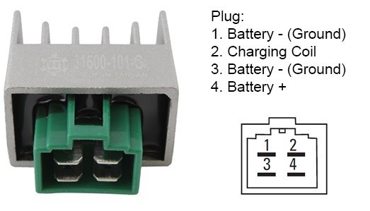NEW Voltage Rectifier / Regulator FOR YAMAHA Motorcycle RAZZ