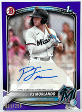 2025 Bowman Baseball Checklist Guide in-content 42