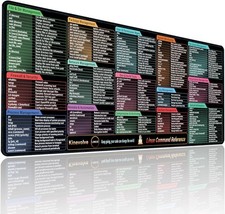 Linux Commands Mouse Pad 180 Commands Desk Mat Shortcuts for Programmers...