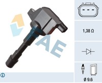 ZüNdspule FAE 80469 FüR Insight Jazz Honda 3 Hybrid GP1 IMA ZE2 ZE28