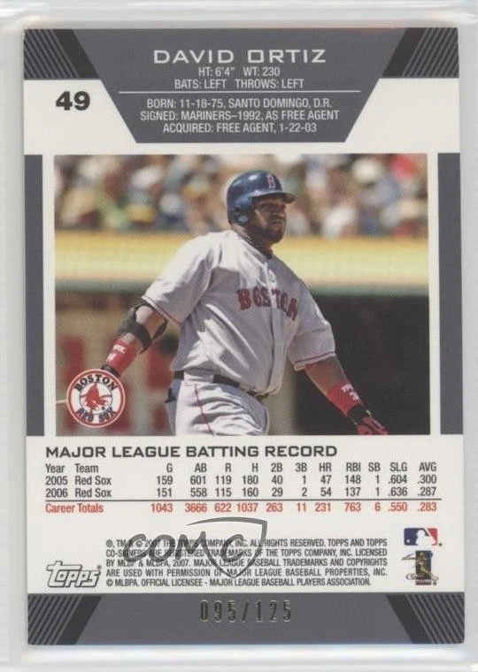 2007 Topps Co-Signers Silver Gold /125 David Ortiz Manny Ramirez #49 HOF - Image 2 of 2