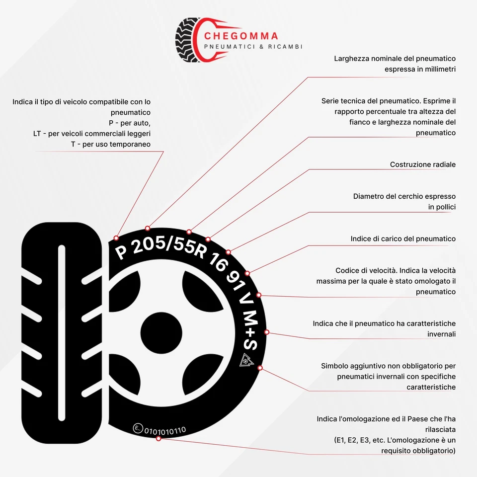 NANKANG NS-20 205/55 R15 88 V Pneumatico Estivi Gomma - Immagine 3 di 4