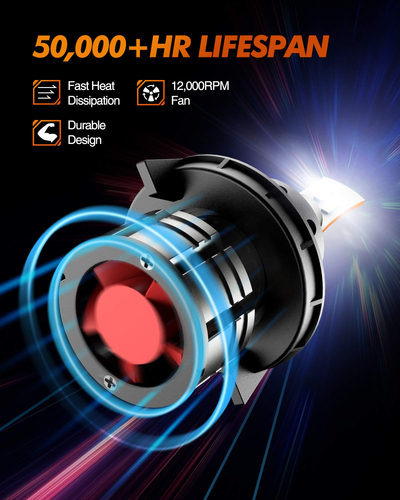 SEALGHT 9007 LED Headlight Bulbs High Low Beam Conversion Kit 6000K Lamp White - Picture 6 of 11