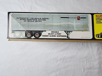 Vintage AMT 1/25 Model FB Beaded Panel Fruehauf Van Semi Vintage AMT 1/25 Model FB Beaded Panel Fruehauf Van Semi