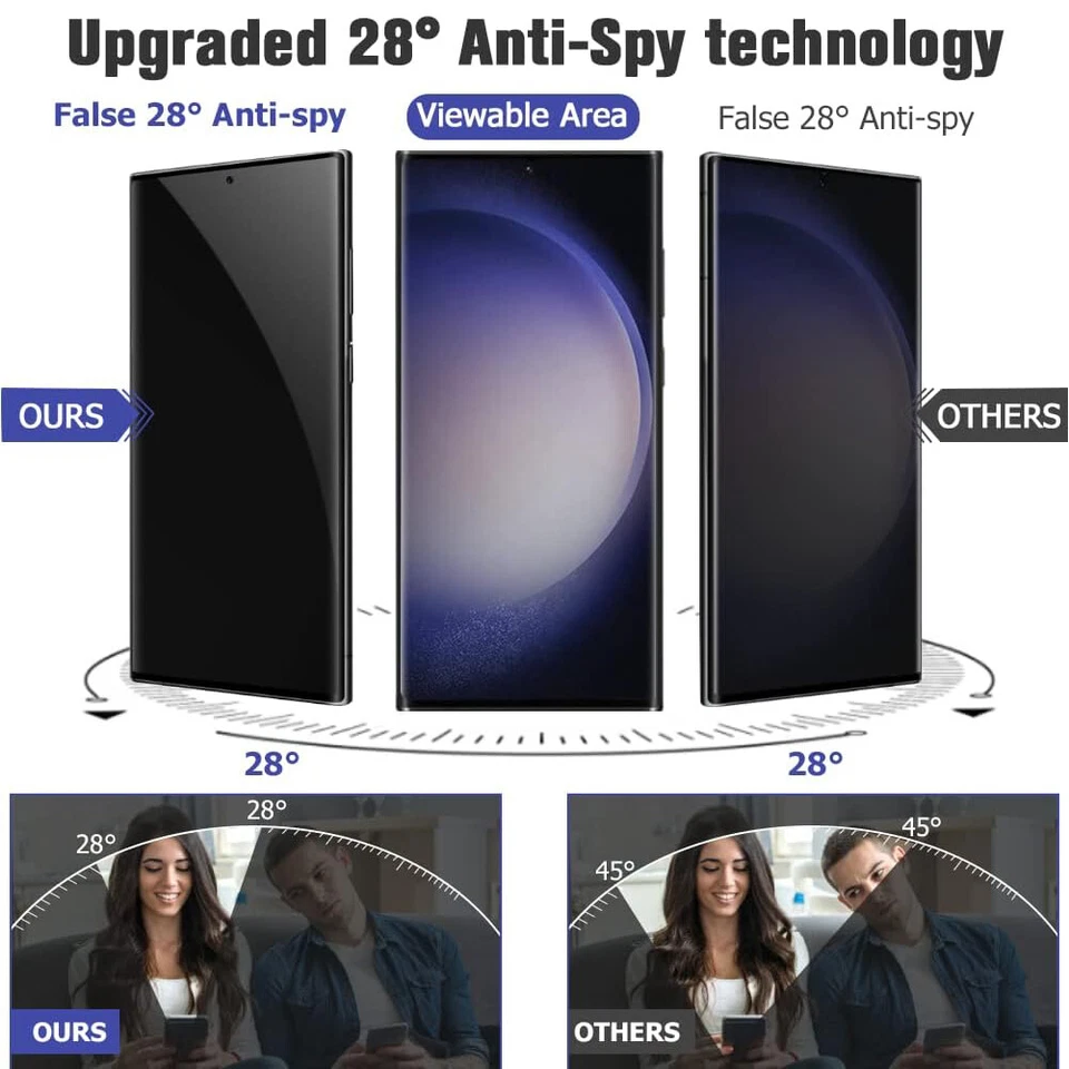 For Samsung Galaxy S25 S24 S23 S22 S21 FE Note20 Ultra Privacy Screen Protector - Image 3 of 4