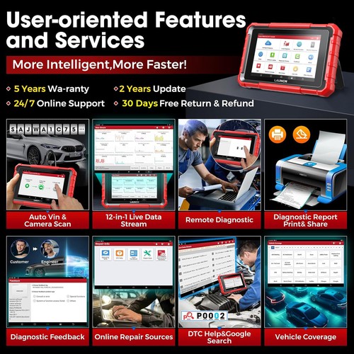 Appareil de diagnostic LAUNCH X431 Pro Elite V+ PRO 5 OBD2 codage ECU CRP129X CRP123X - Photo 11/49