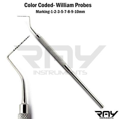 Tooth Depth Measuring Color Coded Marking Dental William Probes Periodontal Lab