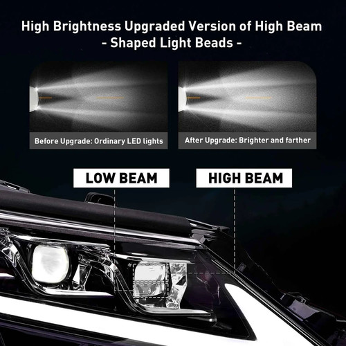 Triple Projector LED Headlights For 2018-2024 Toyota Camry LE, SE, XLE, XSE, TRD - Picture 9 of 12