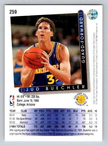 1993-94 Upper Deck Jud Buechler #259 Golden State Warriors - Image 2 of 2