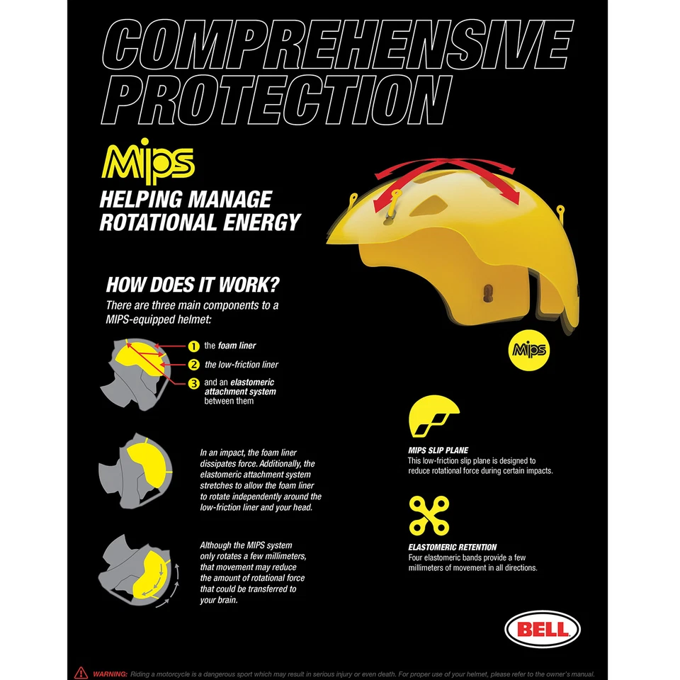 Bell MX-9 Adventure MIPS Motorcycle Helmet ADV Motocross - CHOOSE COLOR & SIZE - Изображение 2 из 3